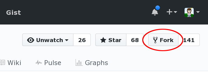 An
image of the GitHub user interface, cropped to the top-right corner of a
repository page. The top header bar shows a 'Gist' link at the top-left of the
cropped image, and in the top-right are: a bell icon with a blue circle, a plus
sign with a down arrow next to it, and a user picture with a down arrow next to
it. Below these are three buttons with numbers next to them: 'Unwatch', 'Star'
and 'Fork'. The 'Fork' button is circled in red.